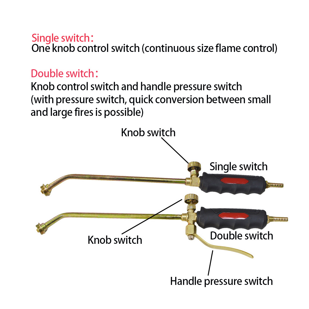 LPG Flamethrower Liquefied Gas - Home Cooking Gas review and price